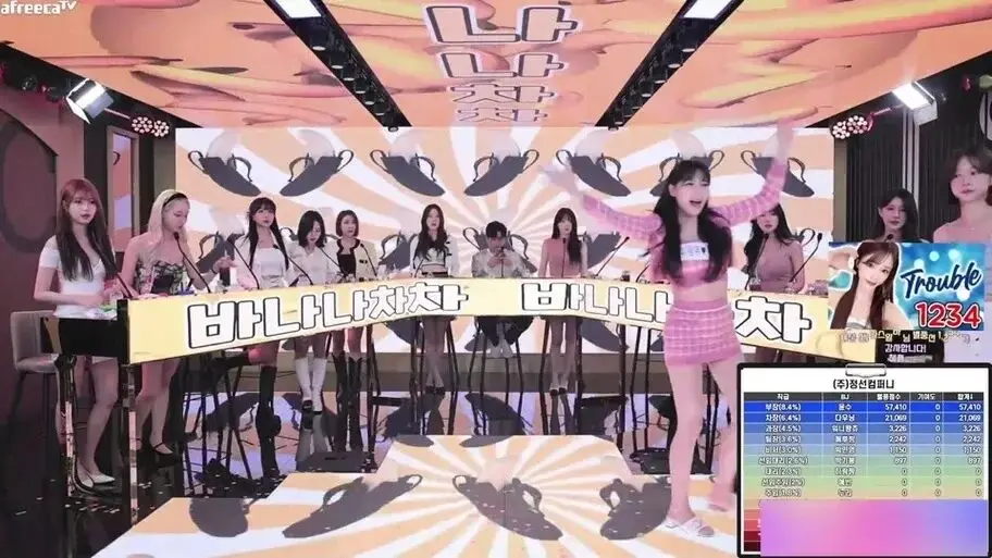 《jinricp女团》小黑屋完整版卸甲韩国BJ舞团视频全集-高清无广告在线观看-爱奇艺
